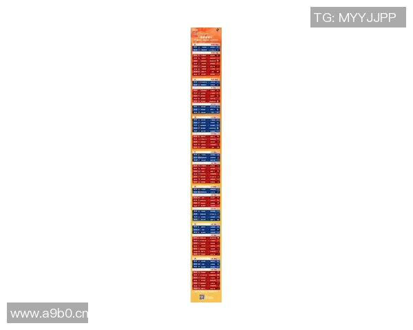 现阶段CBA球队完整名单及新赛季展望